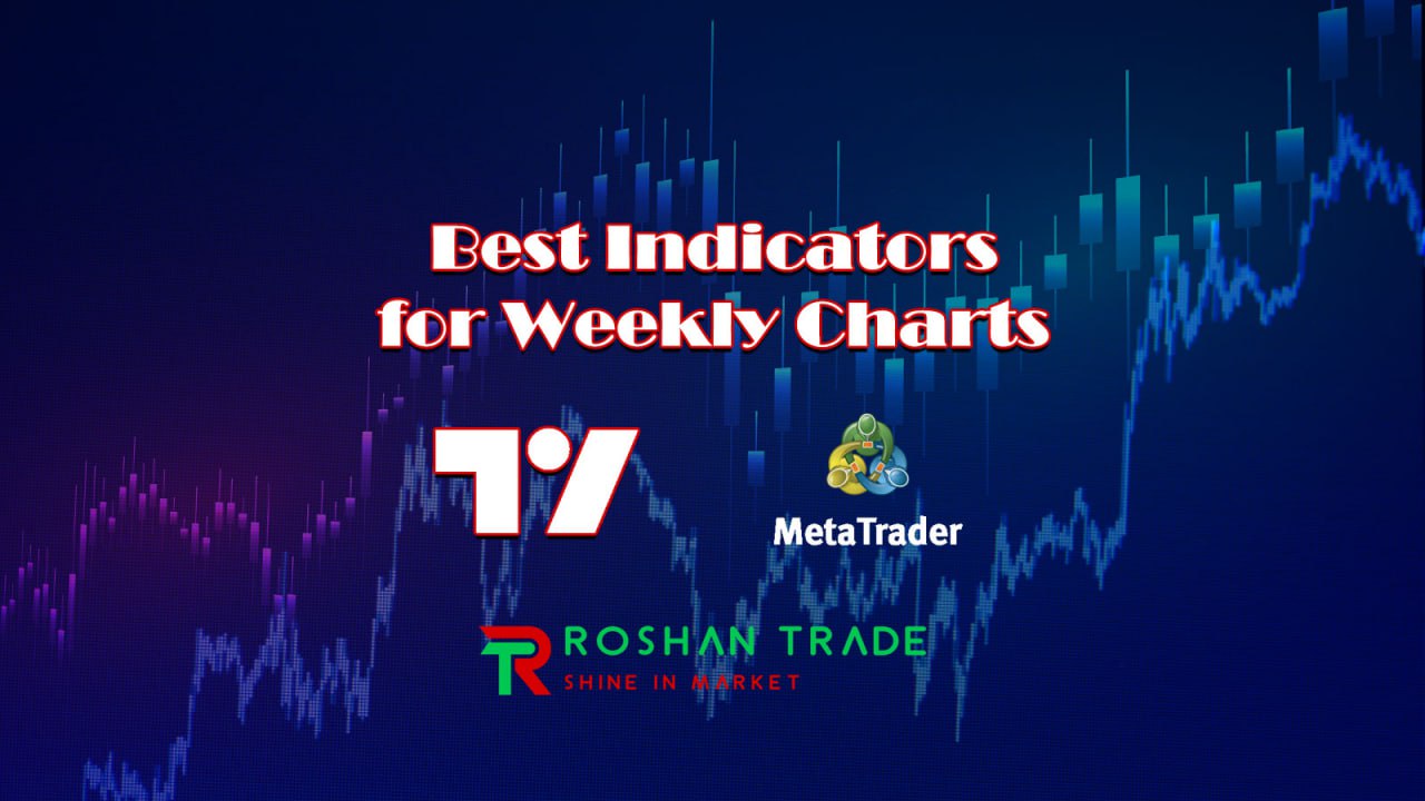 best indicators for weekly charts