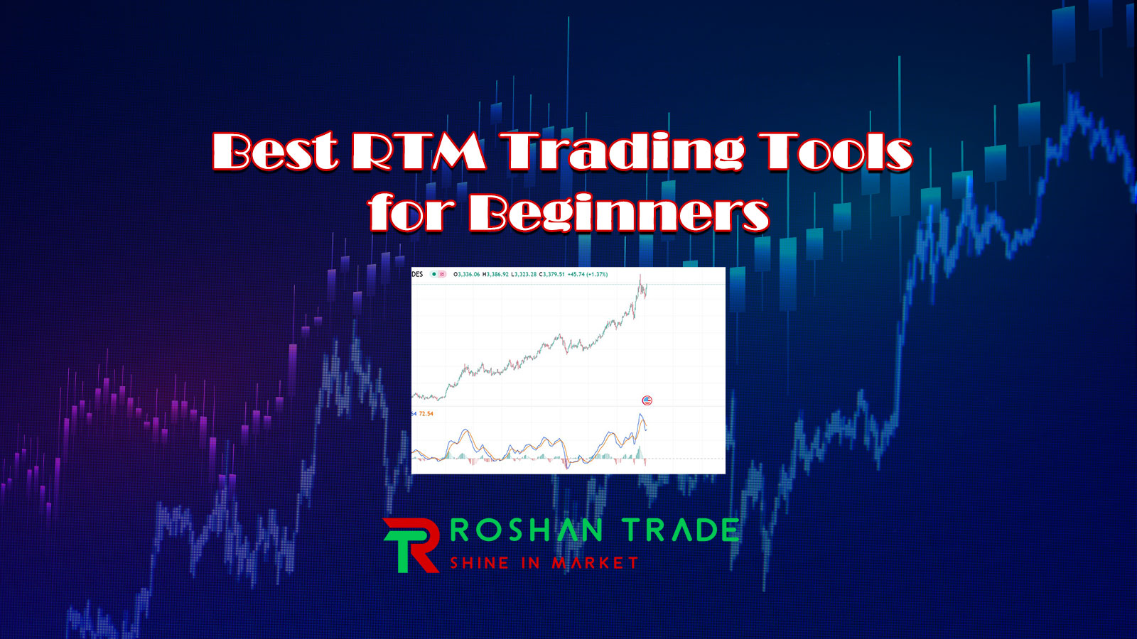 Best RTM Trading Tools for Beginners