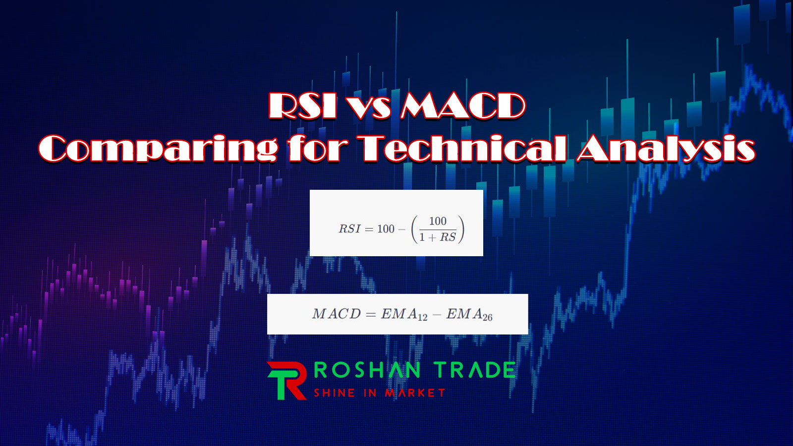 RSI vs MACD